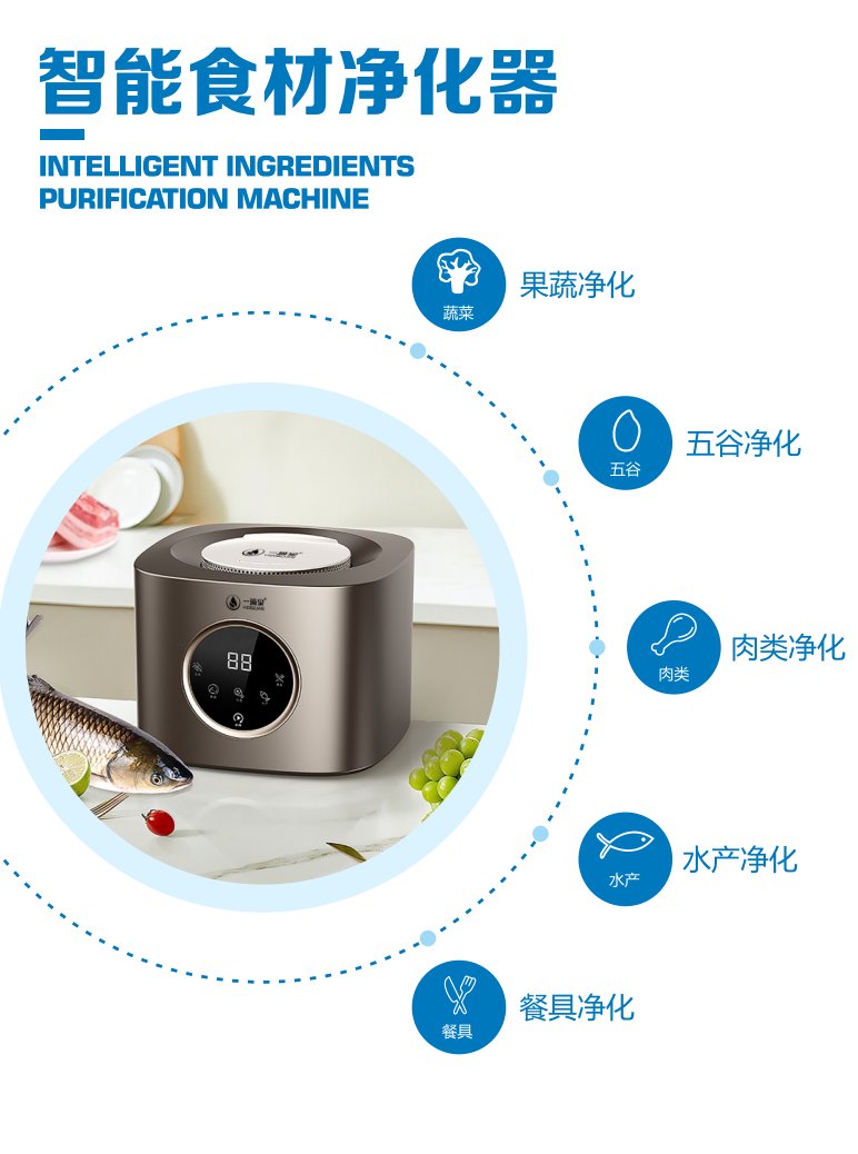 智能食材净化器 M1:果蔬、五谷、肉类、水产、餐具五大净化场景